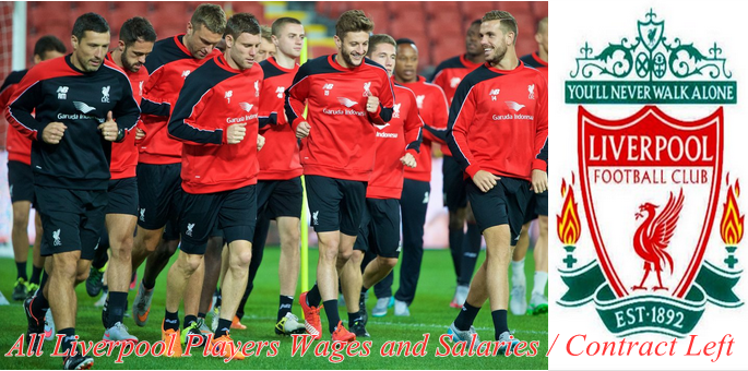 All Liverpool Players Wages and Salaries / Contract Left - LFC Highest Paid Players