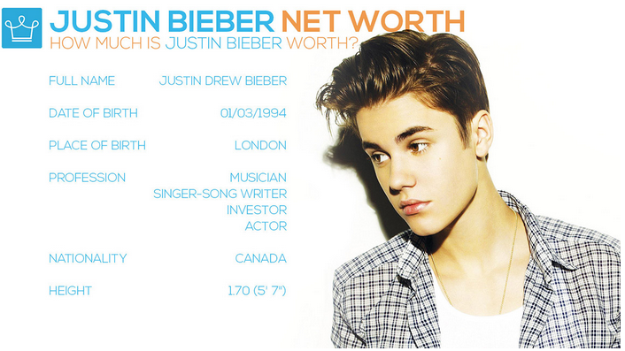 How Huch is Justin Bieber Worth - Justin Bieber Net Worth 2016