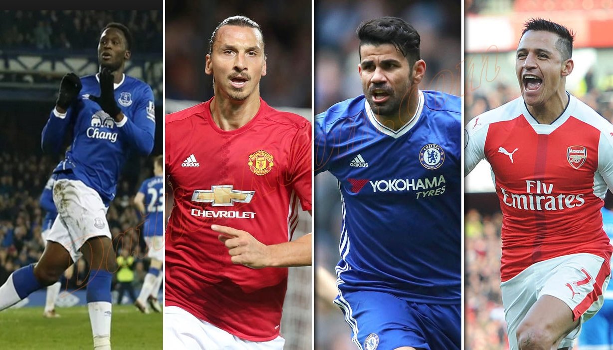 EPL Top Goal Scorers 2016/2017 Session | Highest Premier League Goal Scorers Update