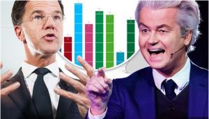 Holland Election 2017 polls LIVE Update | Geert Wilders Vs Mark Rutte in Netherlands