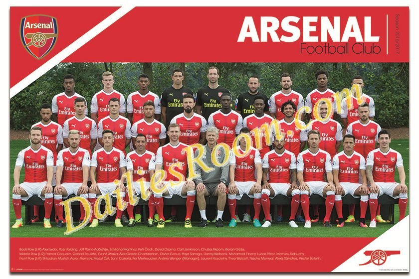 2017/18 Arsenal FC Full Squad | Arsenal FC Players Salary Structure