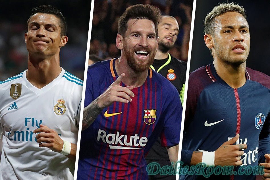 List of 2017 Best FIFA Football Award Nominees; Ronaldo, Messi, Neymar