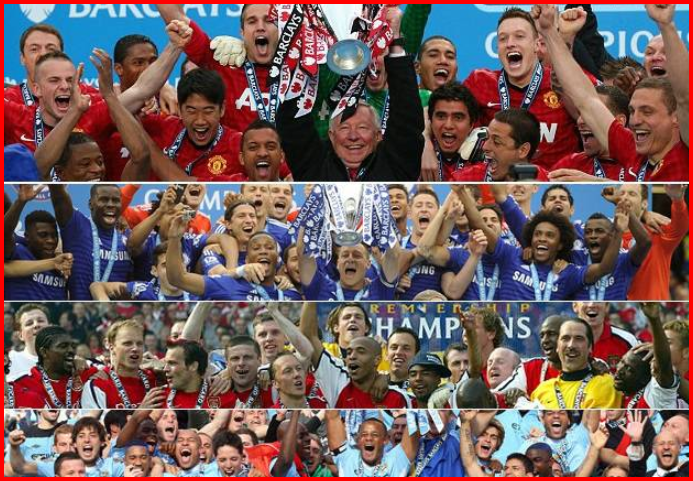 The English Premier League champions List Since 1992 Till Date