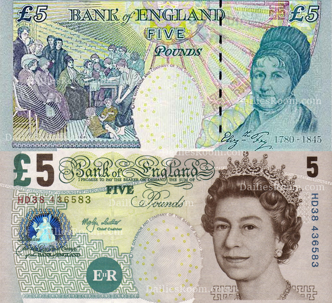 United Kingdom Currency Review - London Currency Name and Symbol