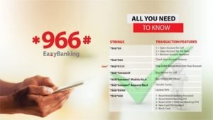 Zenith Bank USSD Banking | Zenith Bank Transfer Code