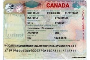 Canada Immigration Online Application - Canada Immigrant Apply Now
