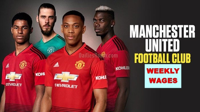 Manchester United Weekly Wages | Man Utd Salary 2021 - Manchester United FC Payroll